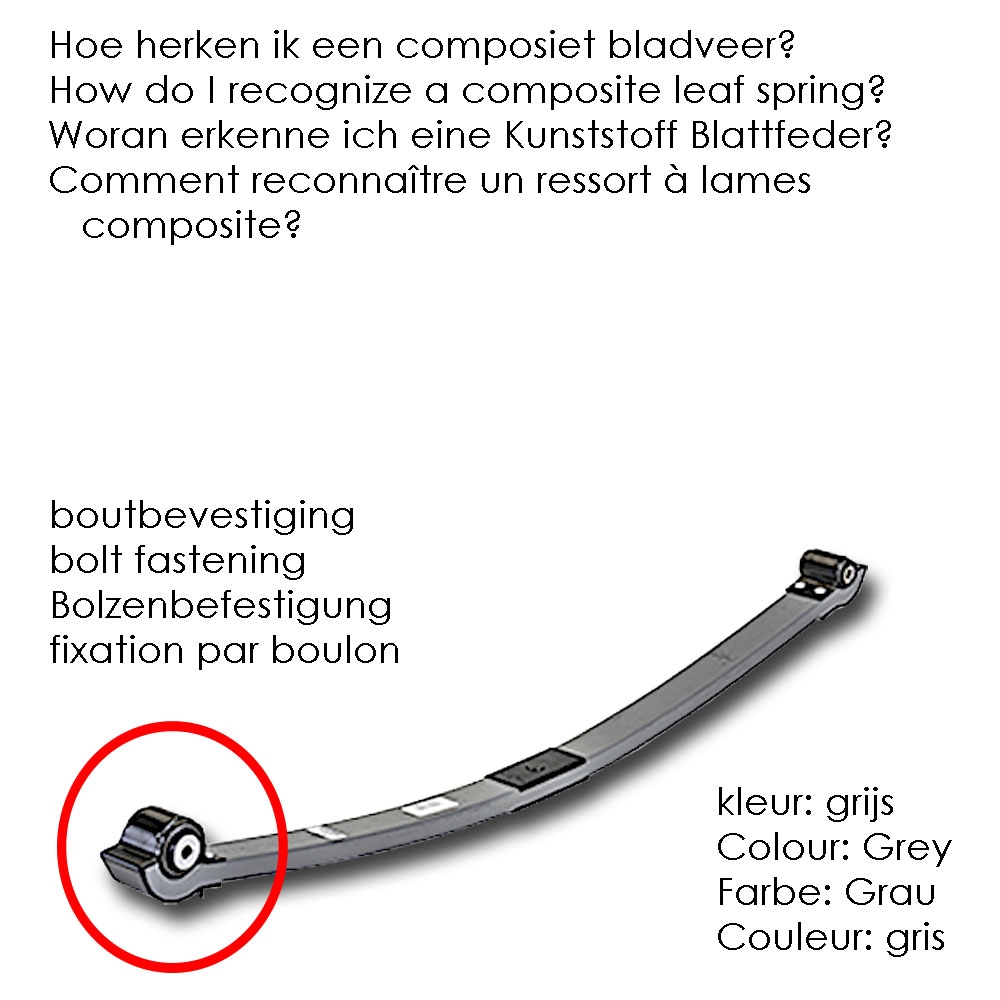 modificatieset VB-SemiAir Ducato (2006 - ..) bij composiet